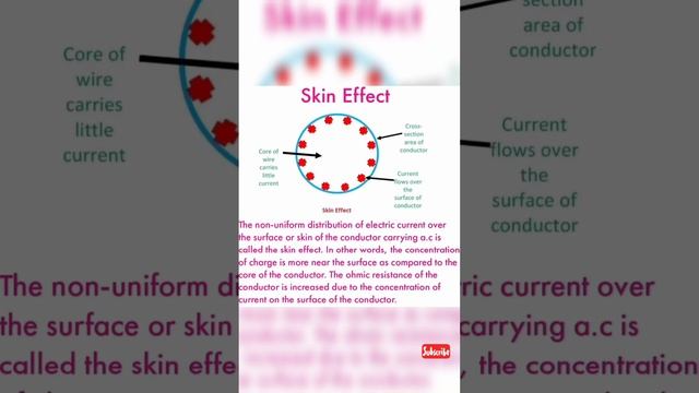 Skin Effect смотреть онлайн