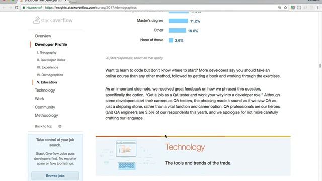 Stack Overflow рассказывает правду о разработчиках (2017) смотреть онлайн