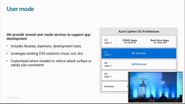 SAN19-210 Azure Sphere: Fitting Linux security into 4 MiB of RAM смотреть онлайн