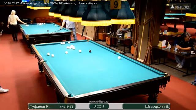 Русский бильярд, Туфанов Р. - Шварцкопп В., «СБС» смотреть онлайн