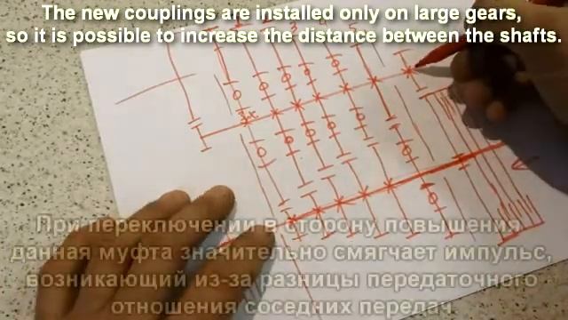 Идеальная АКПП для любых авто. Возможность создания, изобретаем. The perfect automatic transmission смотреть онлайн