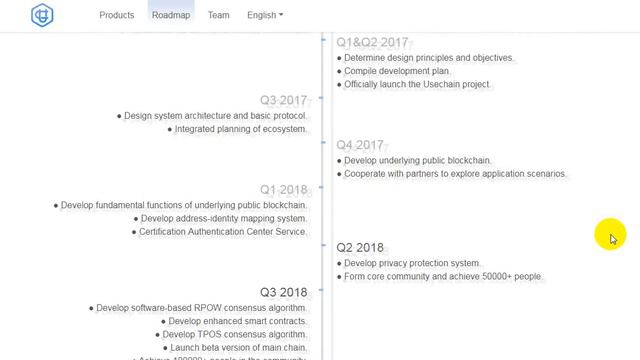 Обзор проекта Usechain смотреть онлайн