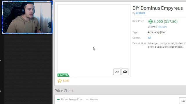 HOW MUCH ROBLOX ITEMS COST IN REAL MONEY!! *EXPENSIVE* смотреть онлайн