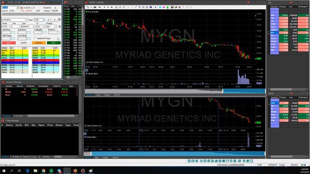 Live Morning Session Trading with Arseni 14.08.2019 + Watchlist смотреть онлайн