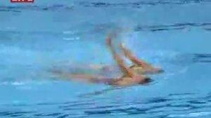 Синхронное плавание. Олимпиада 2008.