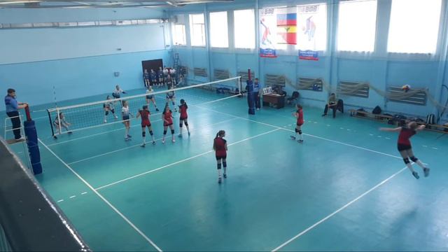 ВСЕРОССИЙСКИЕ СОРЕВНОВАНИЯ "ЛЕТАЮЩИЙ МЯЧ" САНКТ-ПЕТЕРБУРГ -НИЖЕГОРОДСКАЯ ОБЛАСТЬ смотреть онлайн