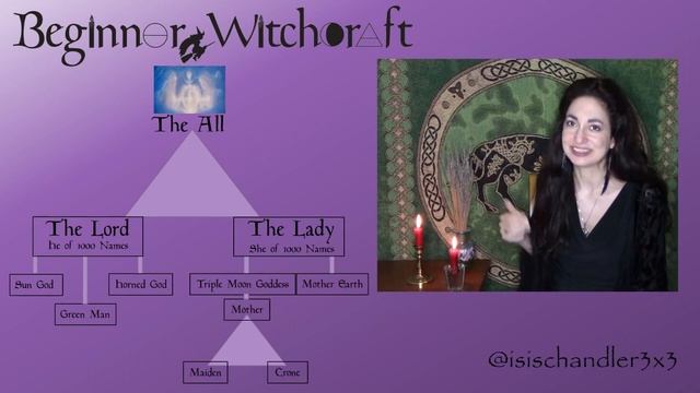 Isis Chandler's Channel Trailer смотреть онлайн