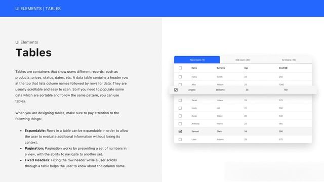 UIUX Table design / How to design tables in UIUX / table headers step by step смотреть онлайн