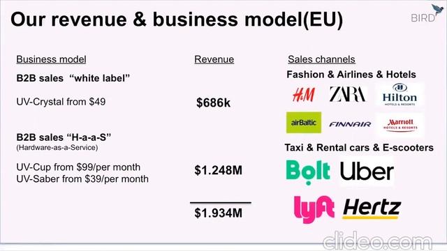 alchemist demo video смотреть онлайн