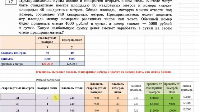 ЕГЭ по математике. 17 задача. Задача про отель смотреть онлайн