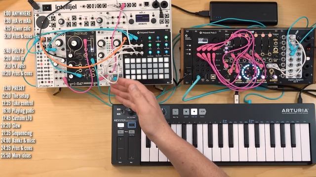 Presets for Eurorack? Polyend's new modules reviewed // Poly 2 // Anywhere // Preset смотреть онлайн