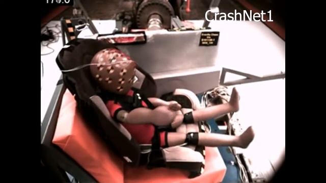 Child Seat Crash Test | Evenflo Chase | Forward Facing, Side Impact Test 3 | 3 Yr смотреть онлайн