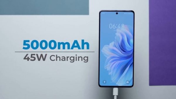 Techno camon 20 Premiere 5g Is a Beast! The Best Budget Flagship 2023!