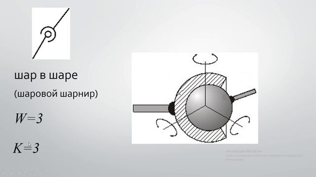 1. Основные понятия смотреть онлайн
