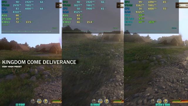 GTX 1660 super - i3 9100f vs i5 9400f vs Ryzen 2600 смотреть онлайн
