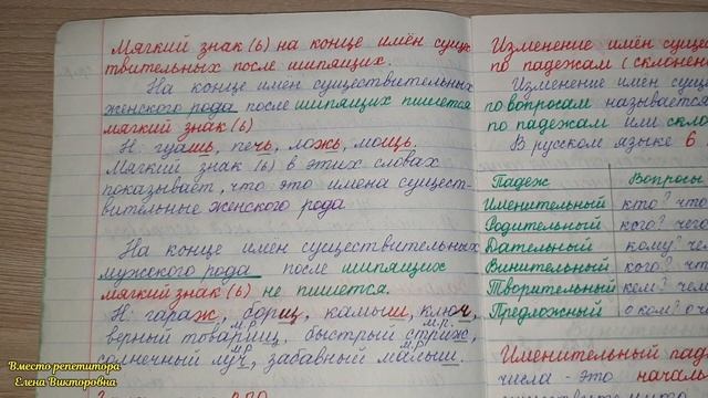 Занятие 6. Мягкий знак после шипящего у имен существительных смотреть онлайн