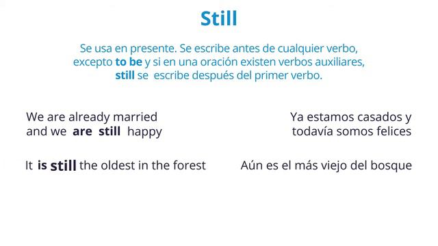 Diferencia entre already, just, still y yet – AB Asistente de Bilingüismo смотреть онлайн