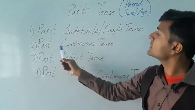 Let's see names of 4 types/parts of Past Tense, Lecture by Aqib Azhar смотреть онлайн