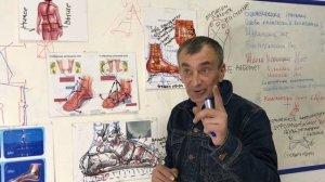 Полая стопа | Правильный подбор стелек под полые стопы | Школа Ног