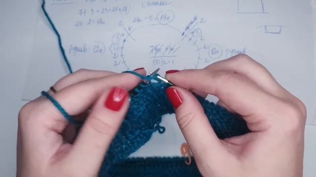 СВИТЕР СПИЦАМИ 1 часть / вязание спицами смотреть онлайн