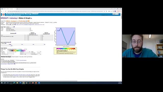 NWEM Webinar Part 1: NWEM ERDDAP Tutorial смотреть онлайн