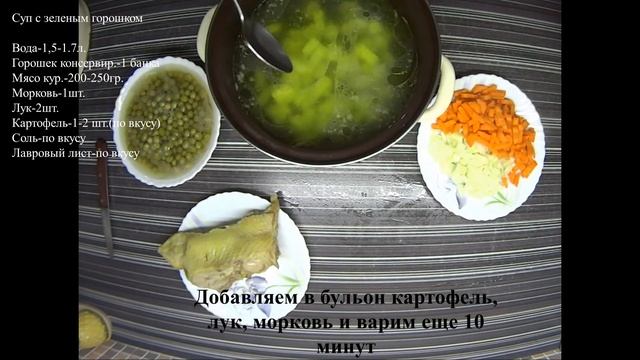 Танцы и Хореография