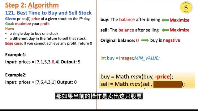 Best Time To Buy And Sell Stock | LeetCode 121 | Java смотреть онлайн