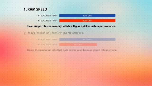 INTEL Core i5 1250P vs INTEL Core i5 1340P Technical Comparison смотреть онлайн