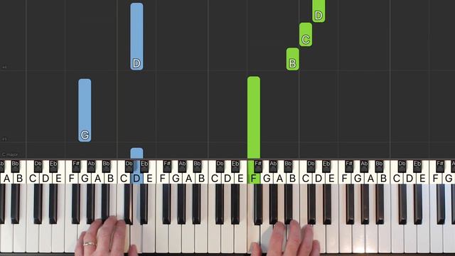 Que Sera, Sera - Piano Tutorial EASY [Sheet Music] смотреть онлайн