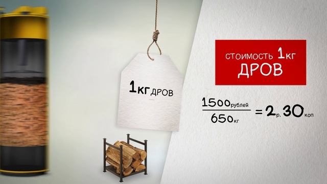 Котлы Stropuva - легенда в мире отопления смотреть онлайн