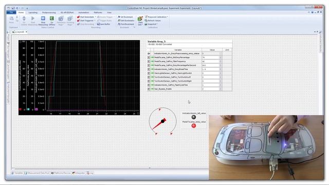 Real-world bypass demonstration in ControlDesk смотреть онлайн