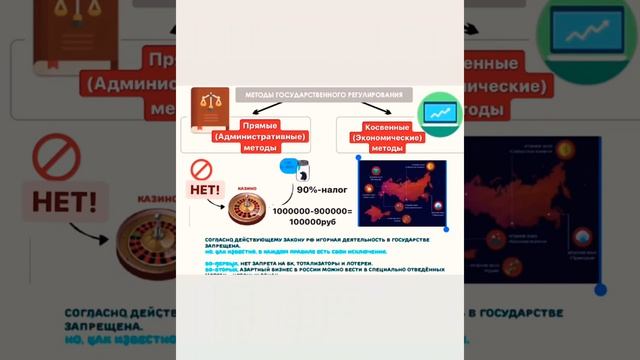 ИЗМЕРИТЕЛИ ЭКОНОМИЧЕСКОГО РОСТА ВВП И ВНП❤️