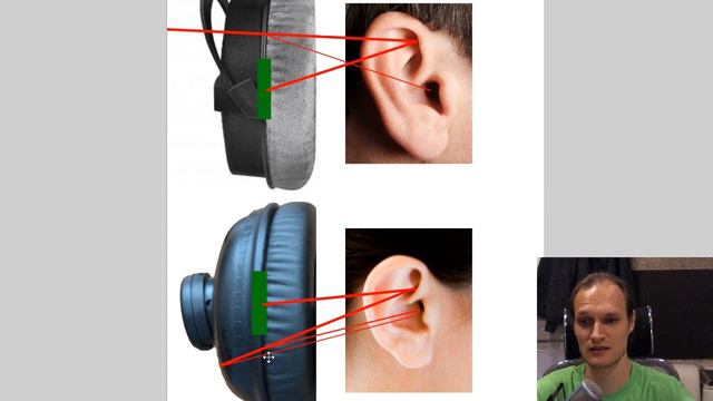 Как измерить АЧХ наушников (разница между открытыми и закрытыми) смотреть онлайн