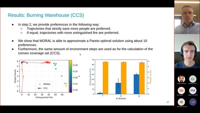 AiTech Agora : Markus Peschl - Aligning AI with Human Norms смотреть онлайн