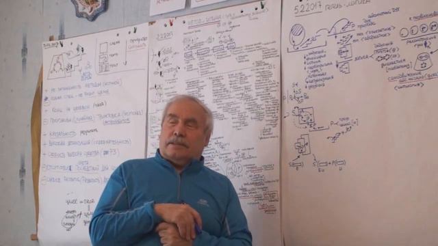 Принцип дополнительности и его недостатки Правдоподобие Объектная содержательность 2017 смотреть онлайн