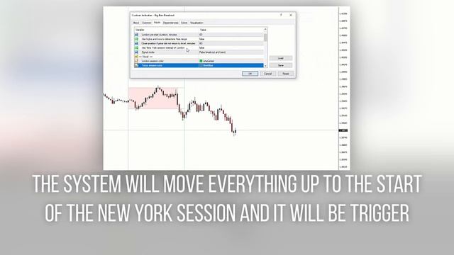 Big Ben Breakout Indicator | New Features | Meta Trader 4 and 5 смотреть онлайн