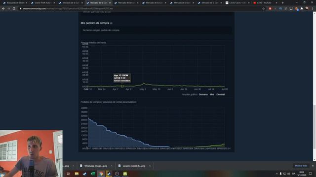 CYBERPUNK 2077 ESTRENA HOY🎉¿IMPACTO en el MERCADO STEAM? смотреть онлайн