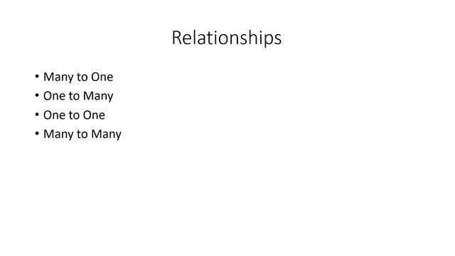 Spring Data Jpa - Refresh memory about databases, relationships and primary keys смотреть онлайн