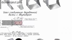 3 ВАРИАНТА КРЕПЛЕНИЯ ДЕРЕВЯННЫХ БАЛОК С МЕТАЛЛИЧЕСКИМ ДВУТАВРОМ