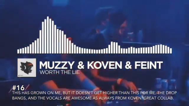 Ranking Monstercat Uncaged Vol 3! смотреть онлайн