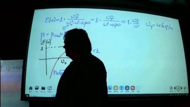 ЧК_МИФ СВЕТ В ИДЕАЛЬНЫХ ПРОВОДНИКАХ И В ПЛАЗМЕ смотреть онлайн