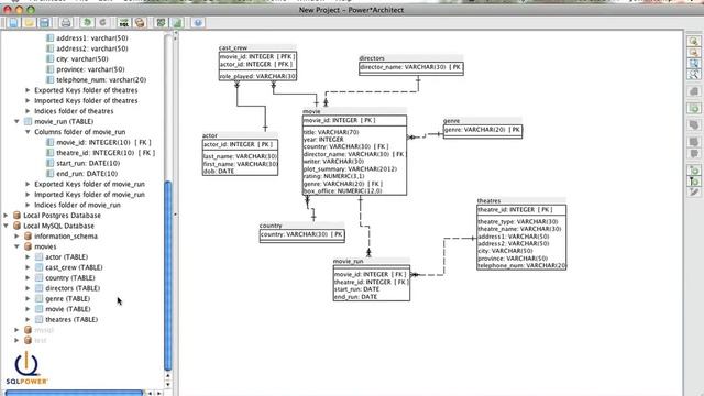Data Modeling using SQL Power Architect (2 of 3) смотреть онлайн
