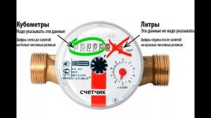Сколько счетчиков воды нужно в квартире 2019? Замена счетчиков воды. Показания счетчиков.