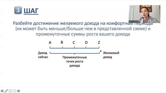 Урок 1. Выход на истинную цель или БОЛЬШОЕ ЗАЧЕМ смотреть онлайн