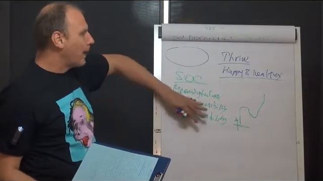 ABR and Salutogenesis for Cerebral Palsy Part 3 Social Domain Discoveries 8-9 смотреть онлайн