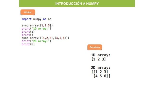 INTRODUCCIÓN A LA LIBRERÍA NUMPY DE PYTHON - PARTE 1 | #3 Curso Machine Learning con Python смотреть онлайн