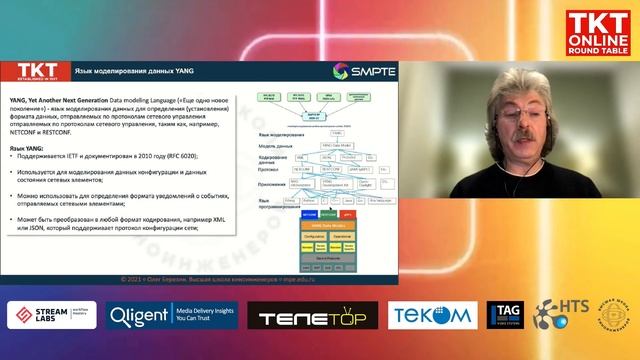 Профиль SMPTE ST 2059-2 на языке YANG для мониторинга PTP-устройств в профессиональном вещании смотреть онлайн