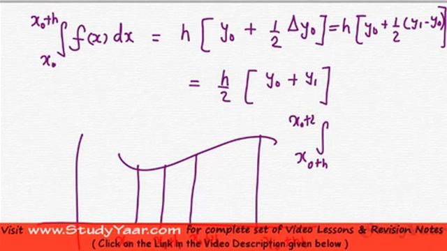 Numerical Integration : Newton Cotes Formula, Trapezium Rule, Simpson's 1/3rd and 3/8th Rule смотреть онлайн