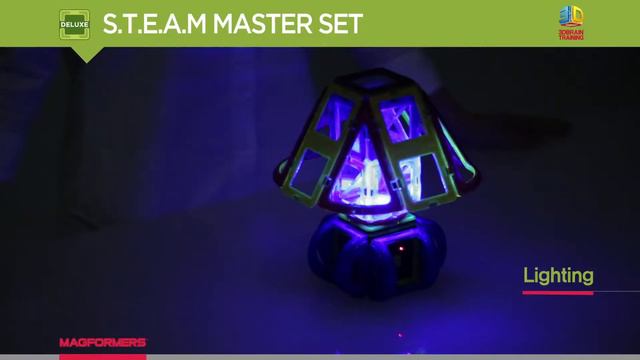 Магнитный конструктор Magformers 60506 S T E A M Master Set (Магформерс) смотреть онлайн