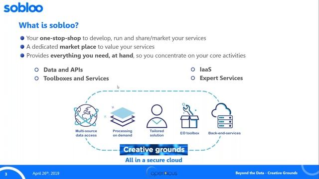 Webinar- #CopHack: Data Visualization Platforms for Copernicus смотреть онлайн
